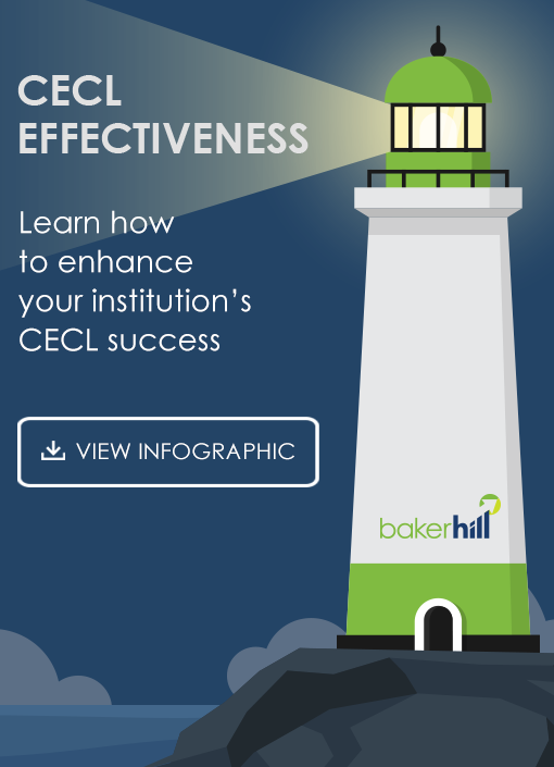 View the CECL Effectiveness Infographic