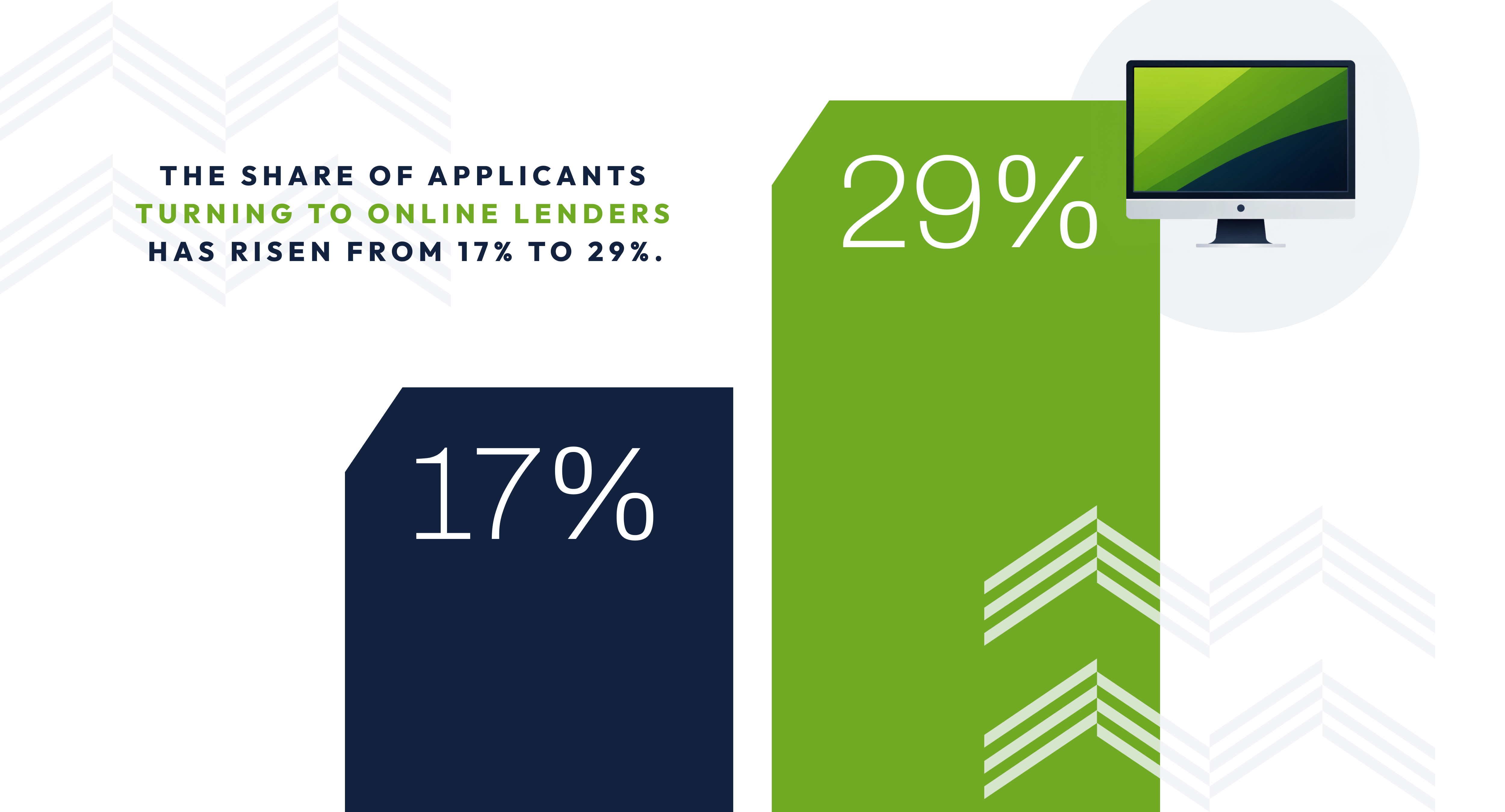 Closing the Small Business Credit Gap - Banner 4
