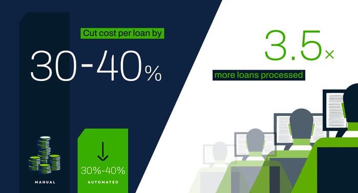 Lend Better _Blog Stat 3