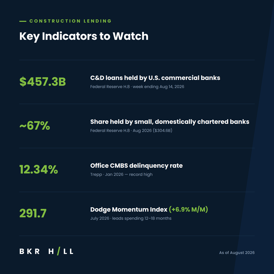 baker_hill_stats_tile