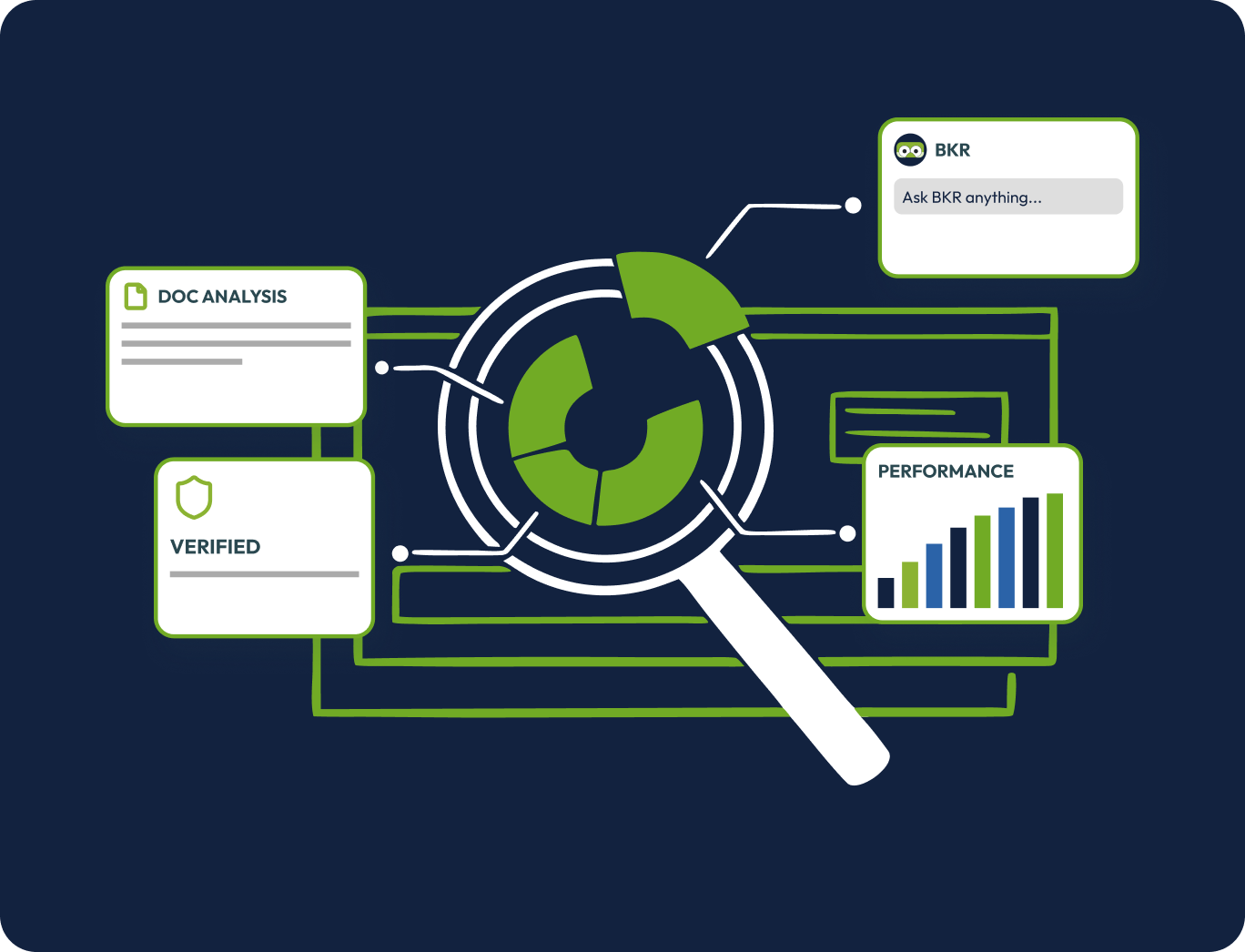 bh-finance-companies-1 2026